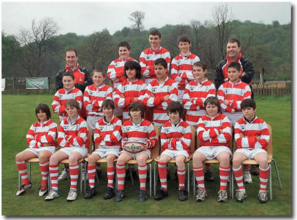 Wetherby RUFC (u12s)